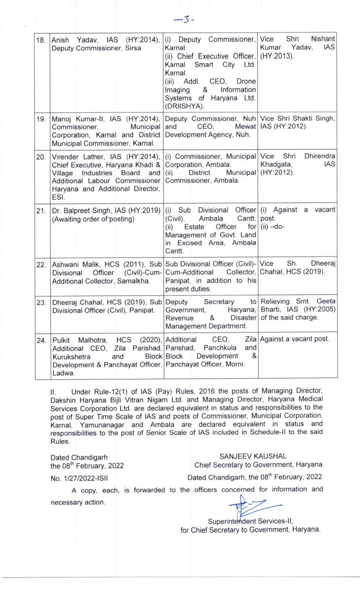 Haryana IAS|HCS Postings