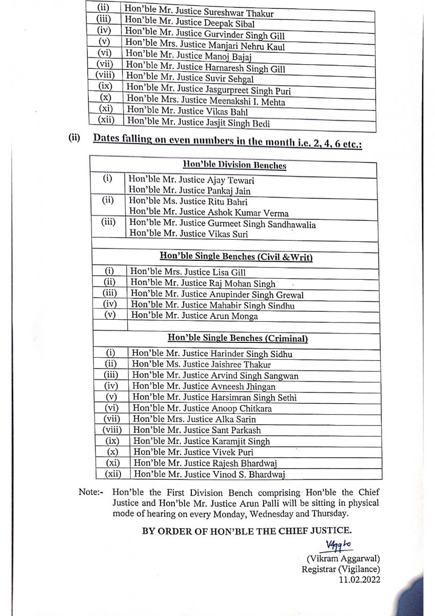 Punjab-Haryana High Court Physical Hearing