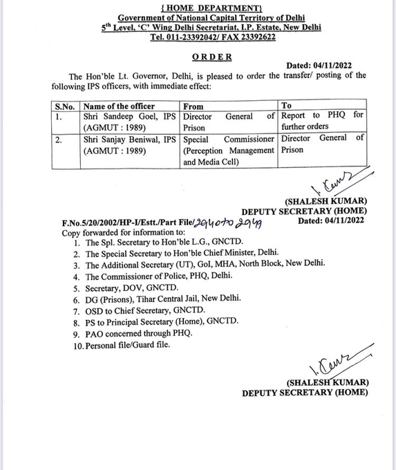  IPS Officers Transfers in Delhi