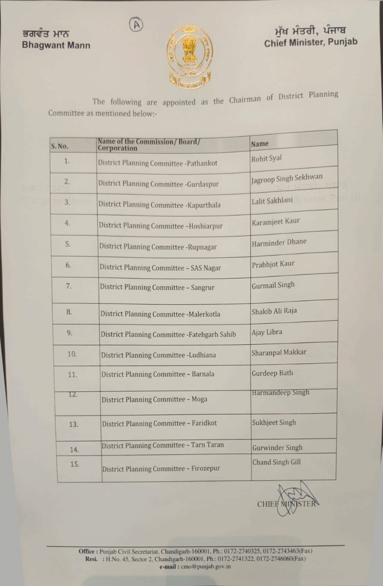 District Planning Committee Chairmans Appointed in Punjab