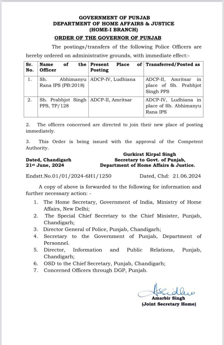 IPS/PPS Officers Transfer In Punjab