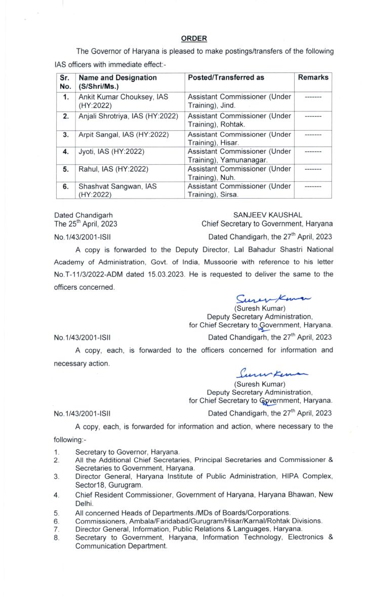 Haryana New IAS Appointments