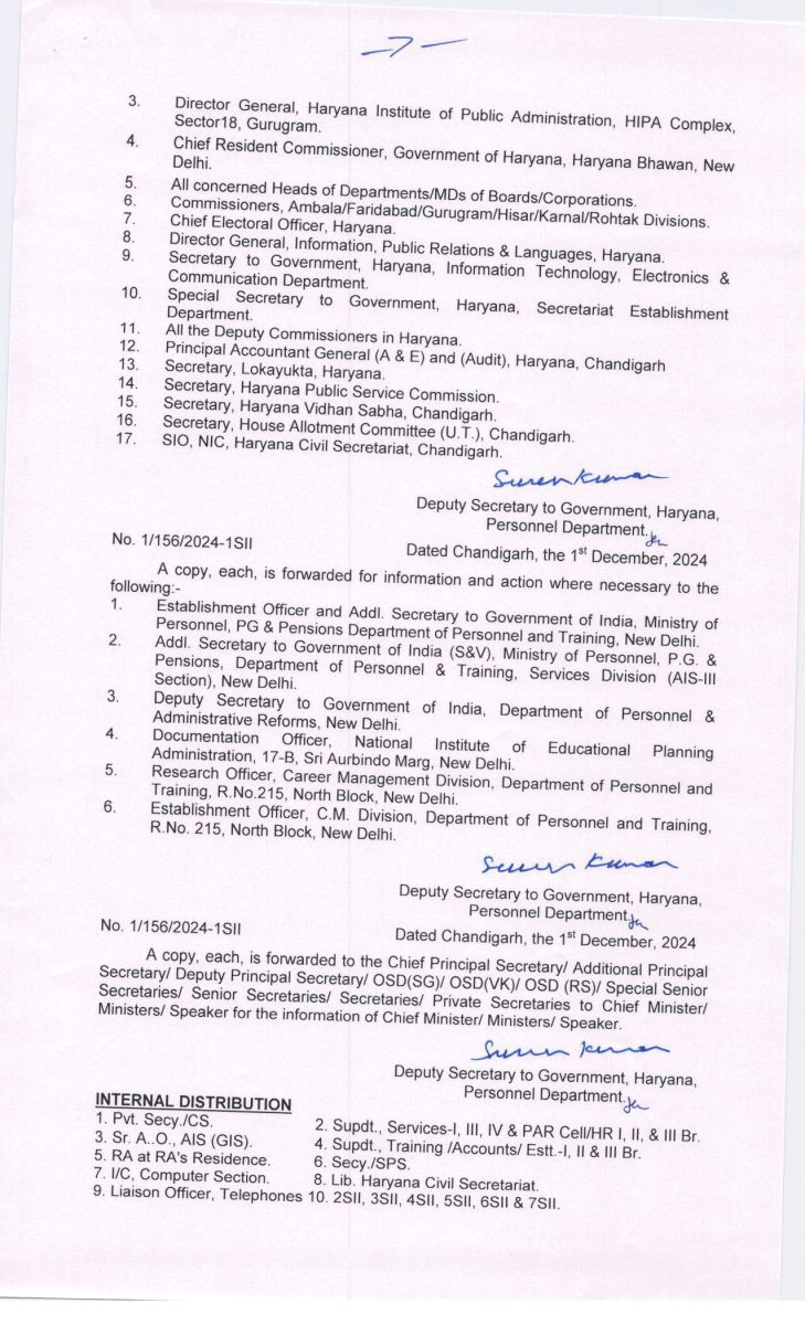 IAS Officers Transfer in Haryana