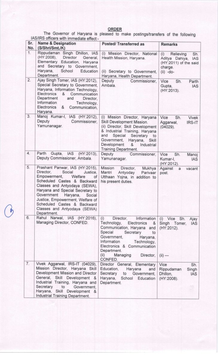 Haryana IAS Transfers Ambala DC Removed Minister Anil Vij Video News