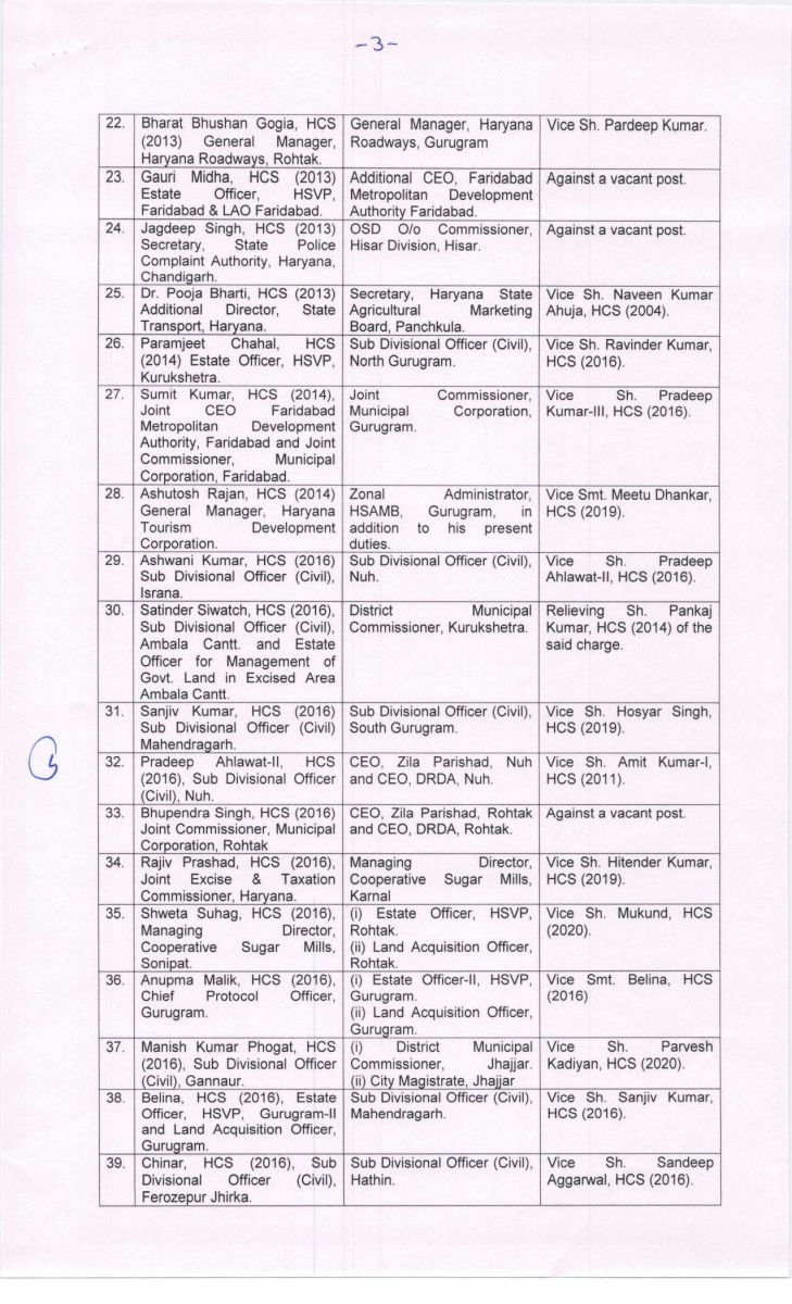 Haryana IAS-HCS And HPS Transfers List 2025 CM Nayab Saini News 