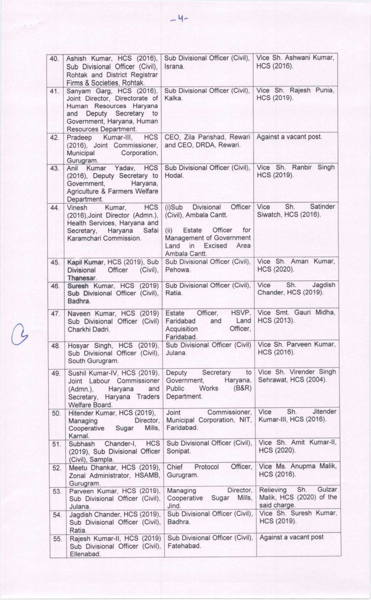 Haryana IAS-HCS And HPS Transfers List 2025 CM Nayab Saini News 