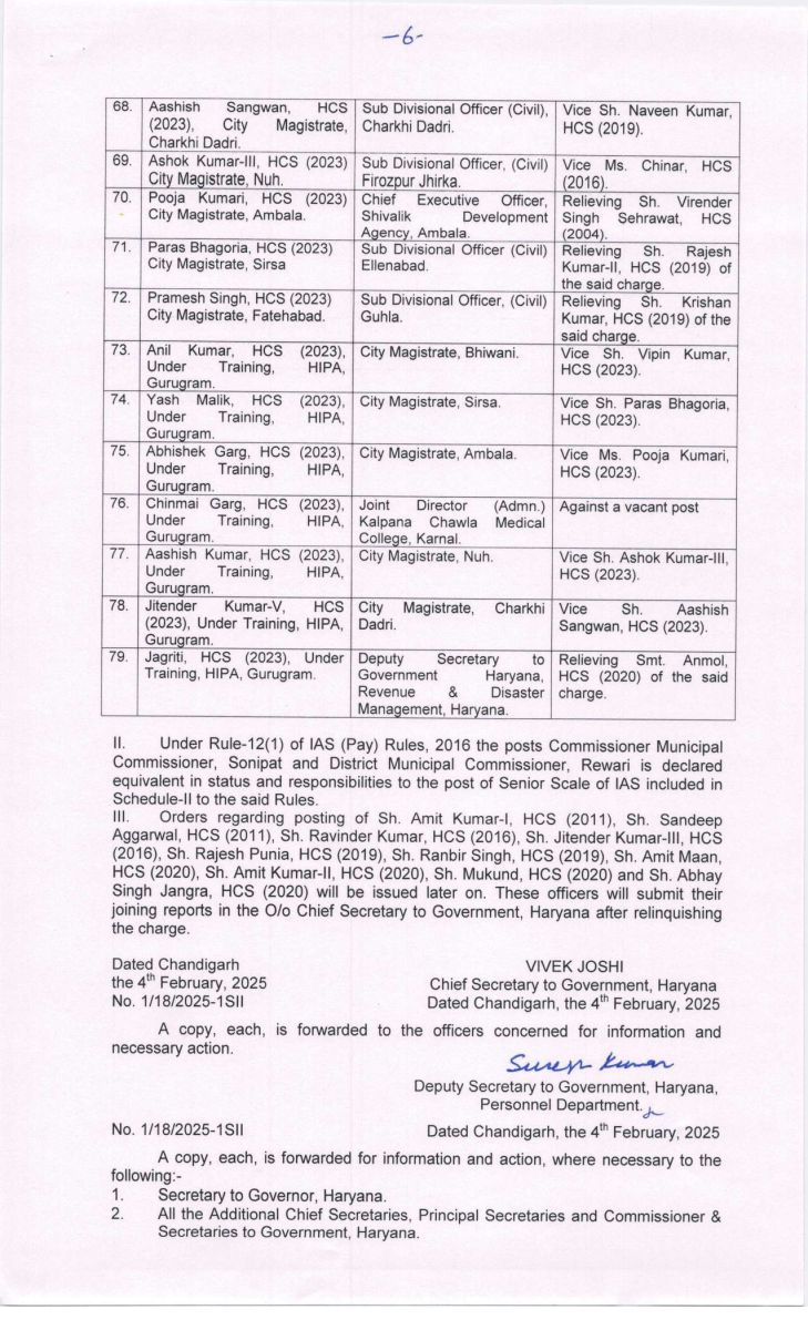 Haryana IAS-HCS And HPS Transfers List 2025 CM Nayab Saini News 