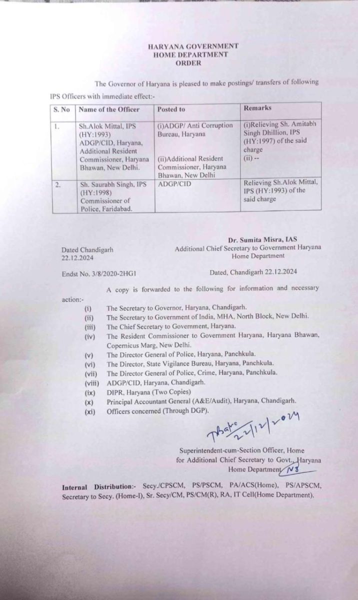 2 IPS Officers Transfer in Haryana