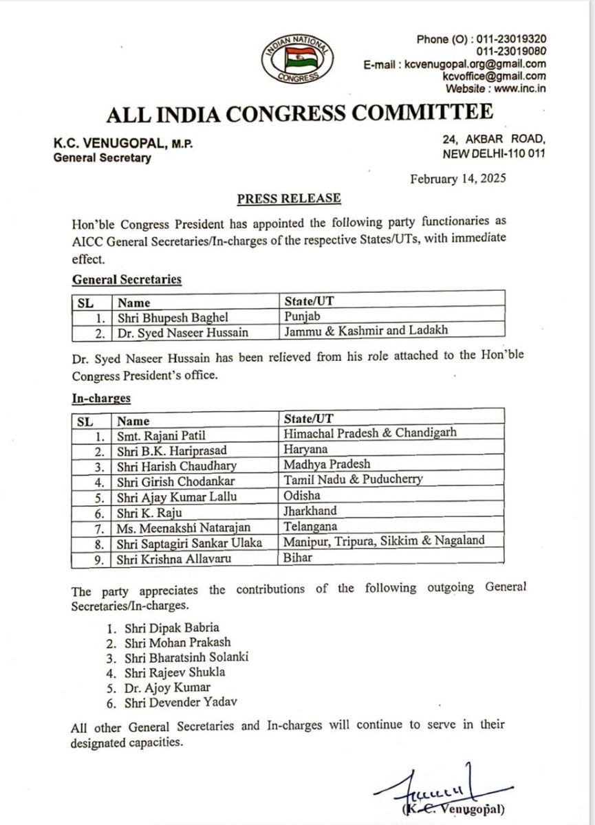 Chandigarh Congress New in-charges List