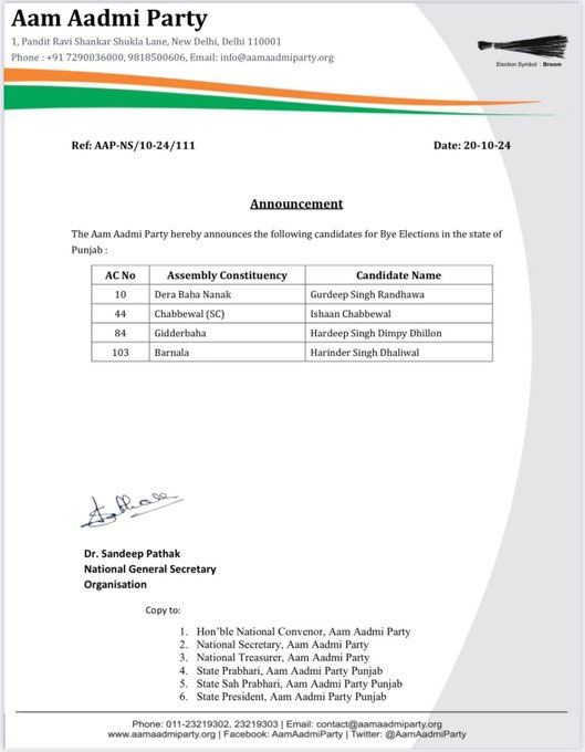 AAP Announces Candidates