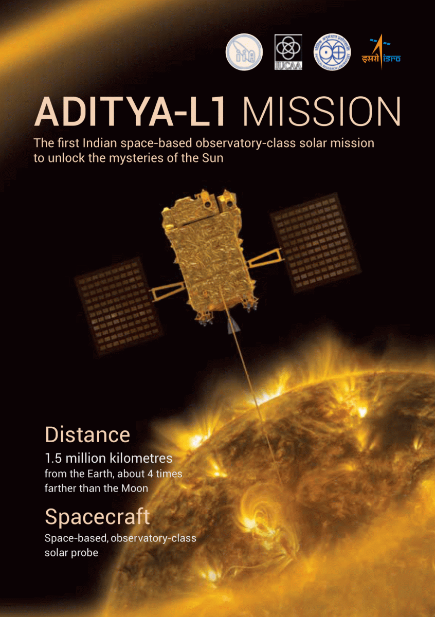 ISRO Sun Mission Aditya-L1 Launching Date and Time Announced