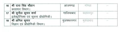 UP BJP Prabhari Mantri List