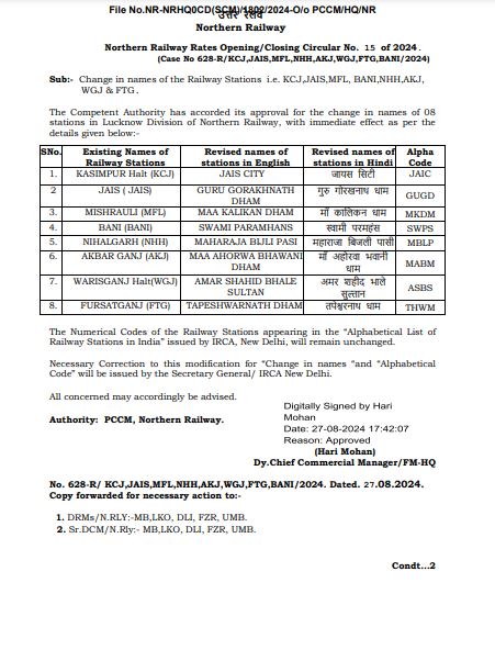 UP Railway Station Name Change