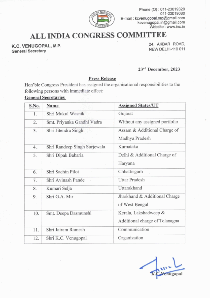 Congress Appointments General Secretaries