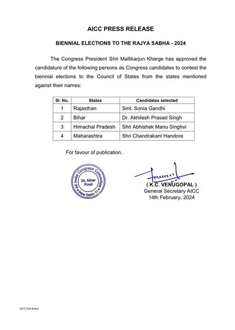 Congress Releases Rajya Sabha Candidates List Rajasthan Himachal Pradesh