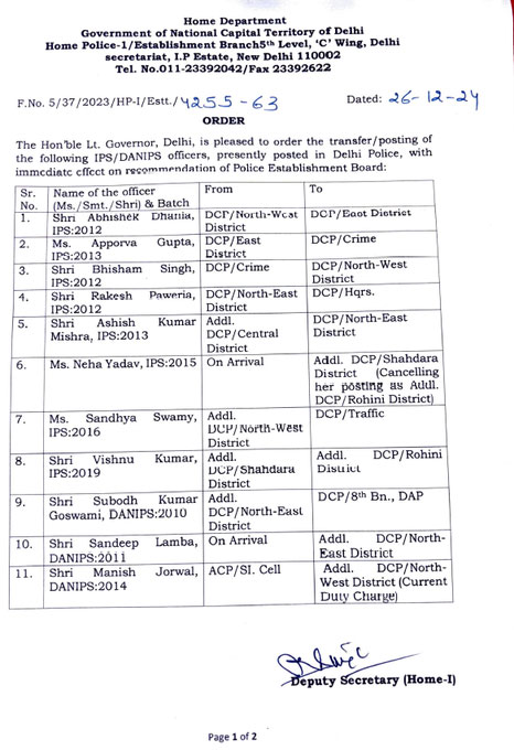 Delhi Many IPS Transfers Lieutenant Governor Order Today