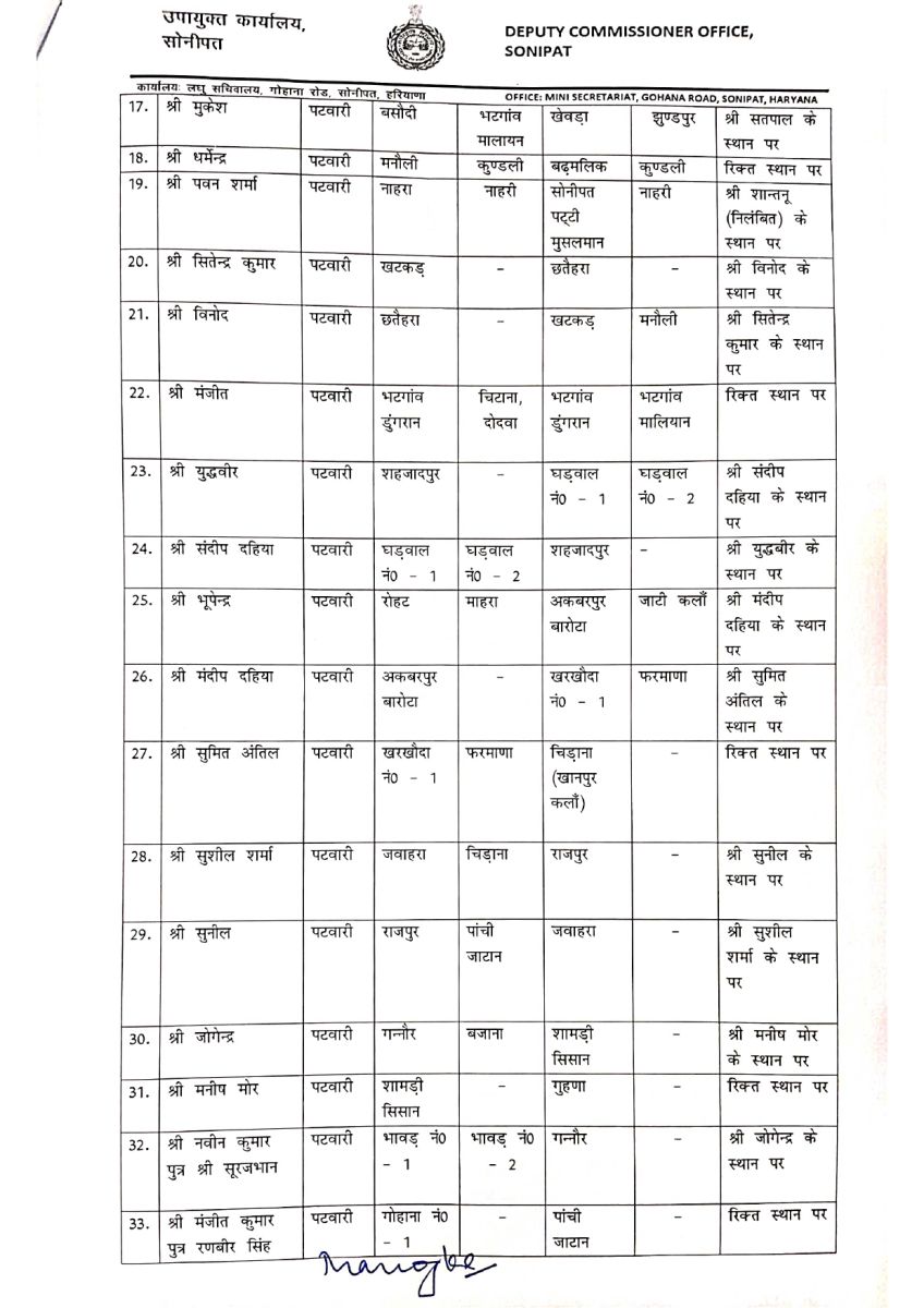 Transfer of Revenue Employees