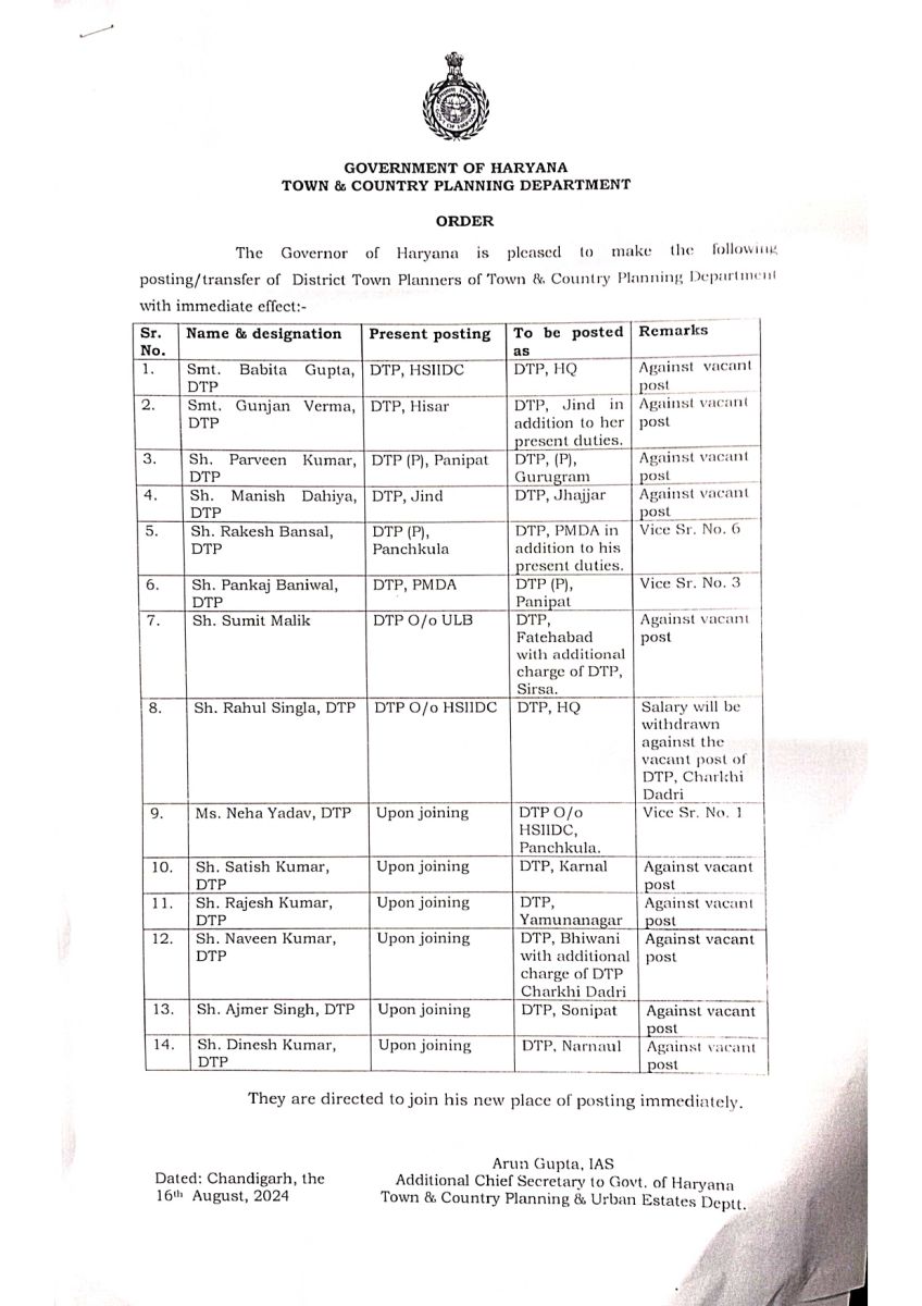 Transfer of District Town Planners in Haryana