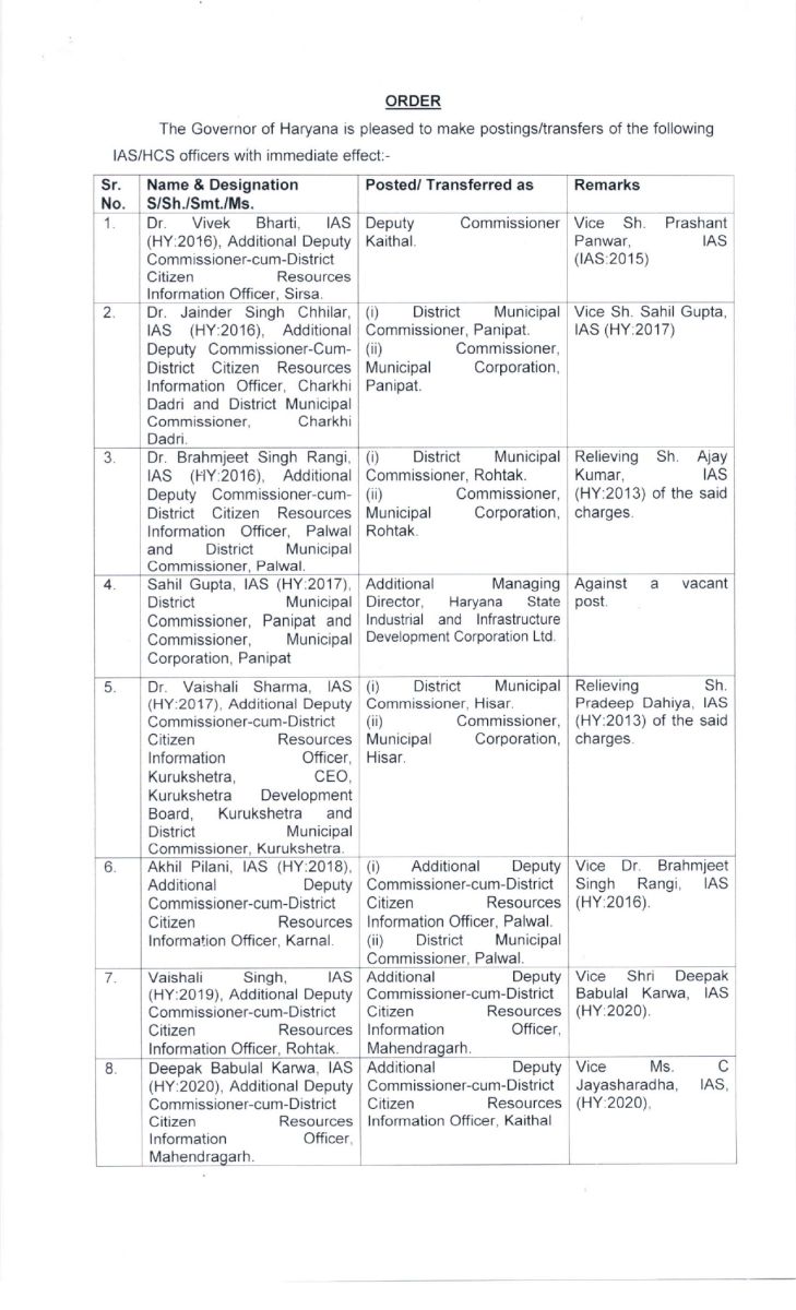 Haryana IAS-HCS Transfers