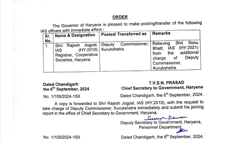 Haryana Kurukshetra DC IAS Sushil Sarwan Transfers IAS Rajesh Jogpal News