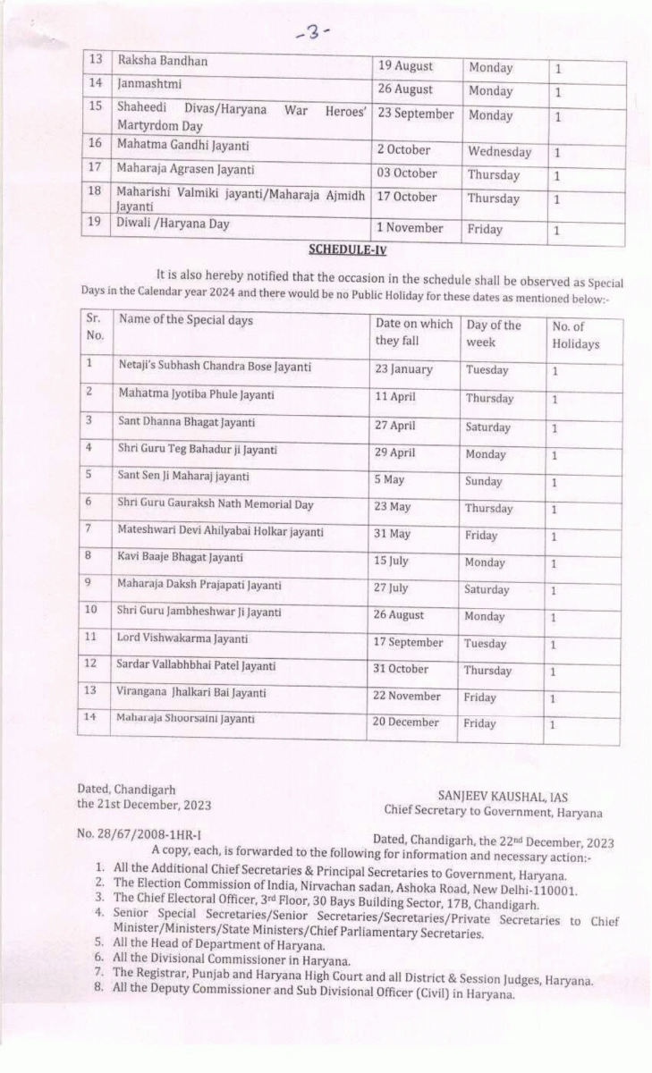 Haryana Public Holidays 2024 हरियाणा में साल 2024 की सार्वजनिक