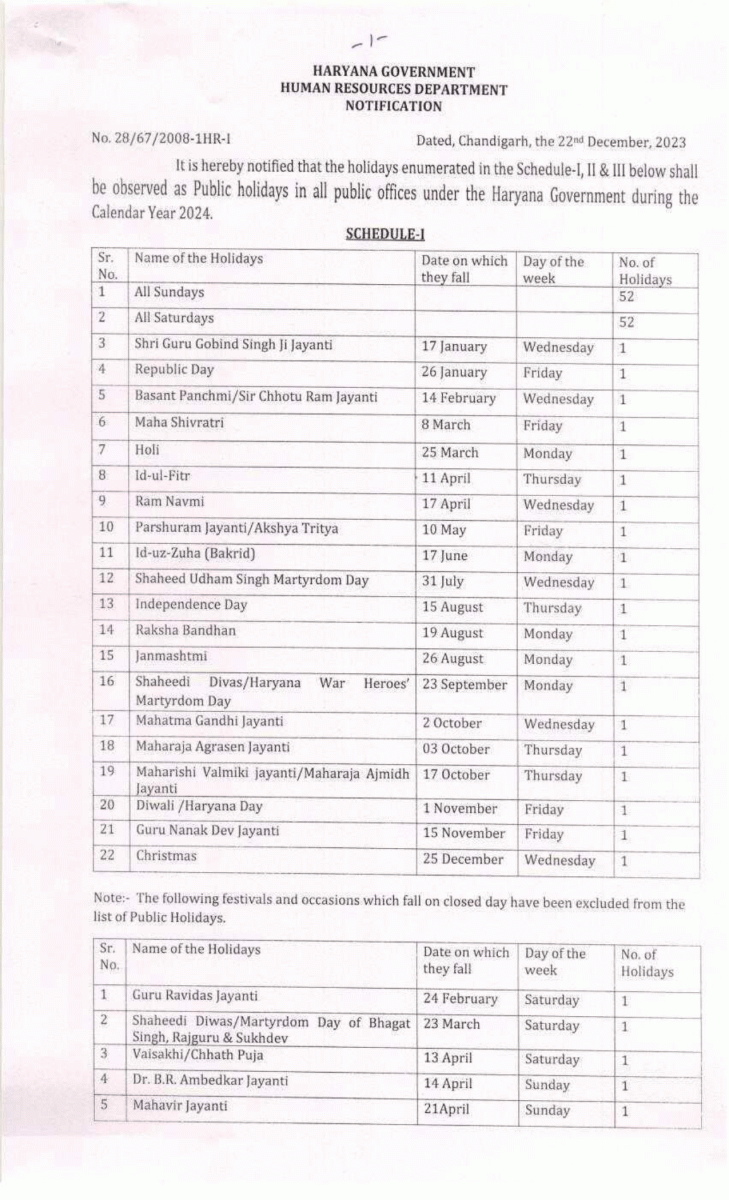 Haryana Public Holidays 2024 हरियाणा में साल 2024 की सार्वजनिक
