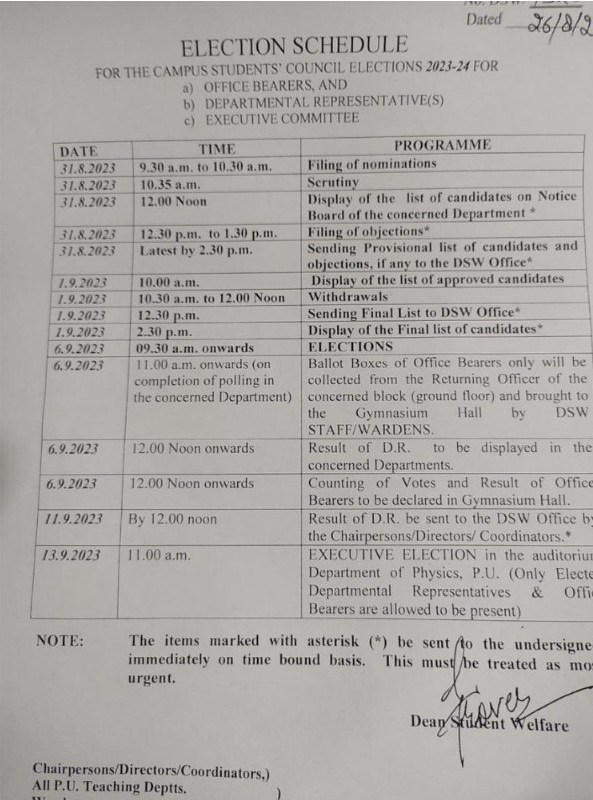 Punjab University Election 2023 in Chandigarh