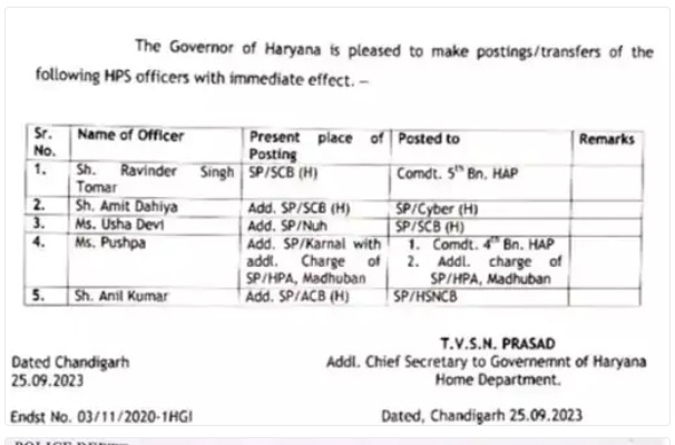 Haryana HPS Transfers Additional SPs