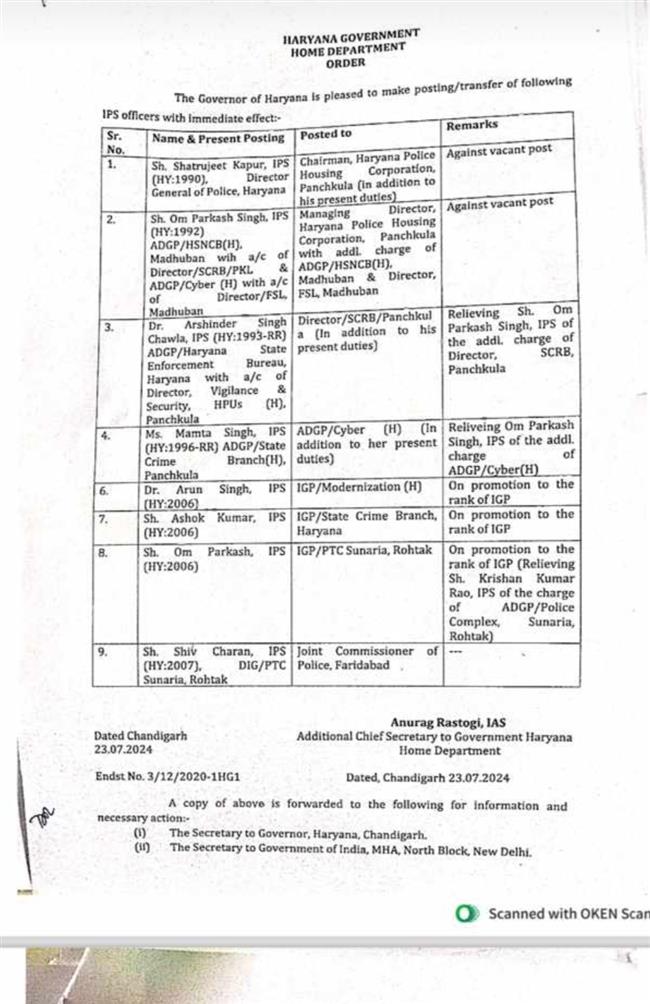 Haryana IPS Transfers