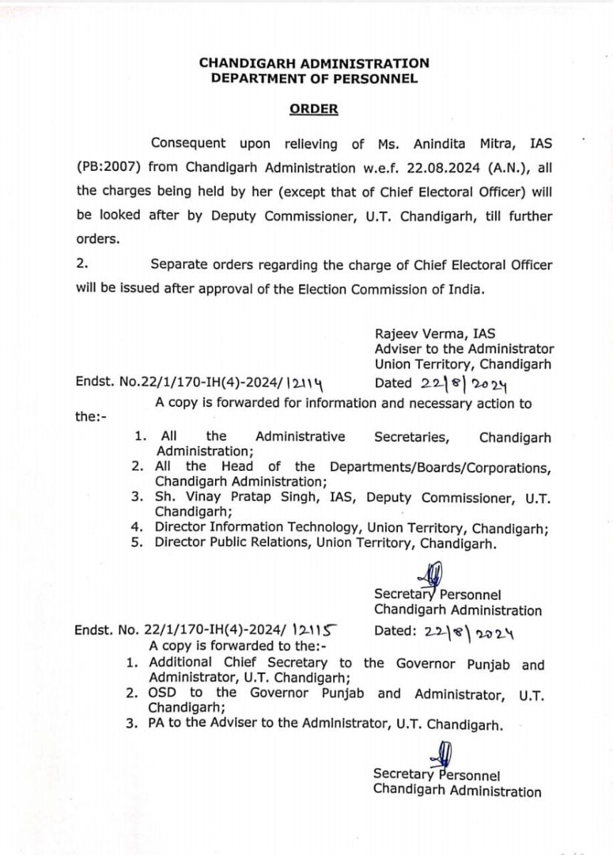 Chandigarh DC Vinay Pratap Singh Additional Charges Anandita Mitra Relieved 