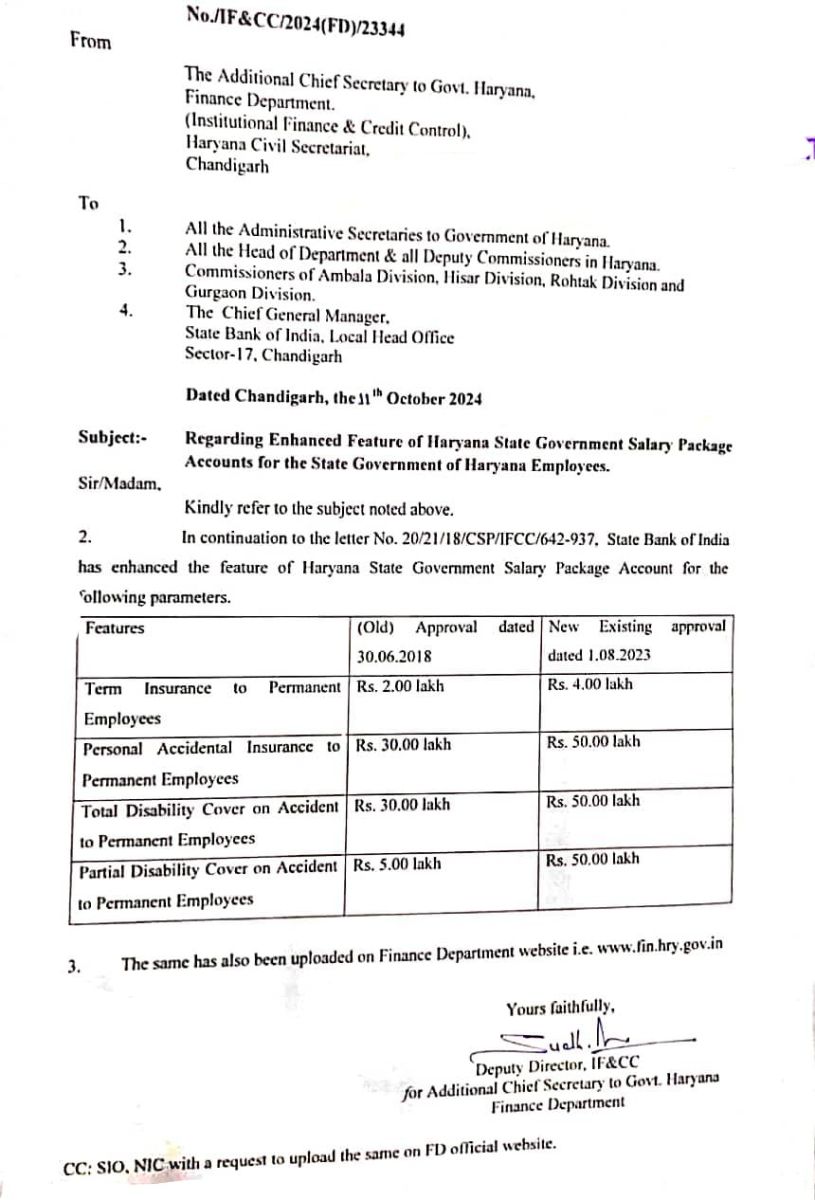  Haryana Government Employees Insurance Increase Notification Out 