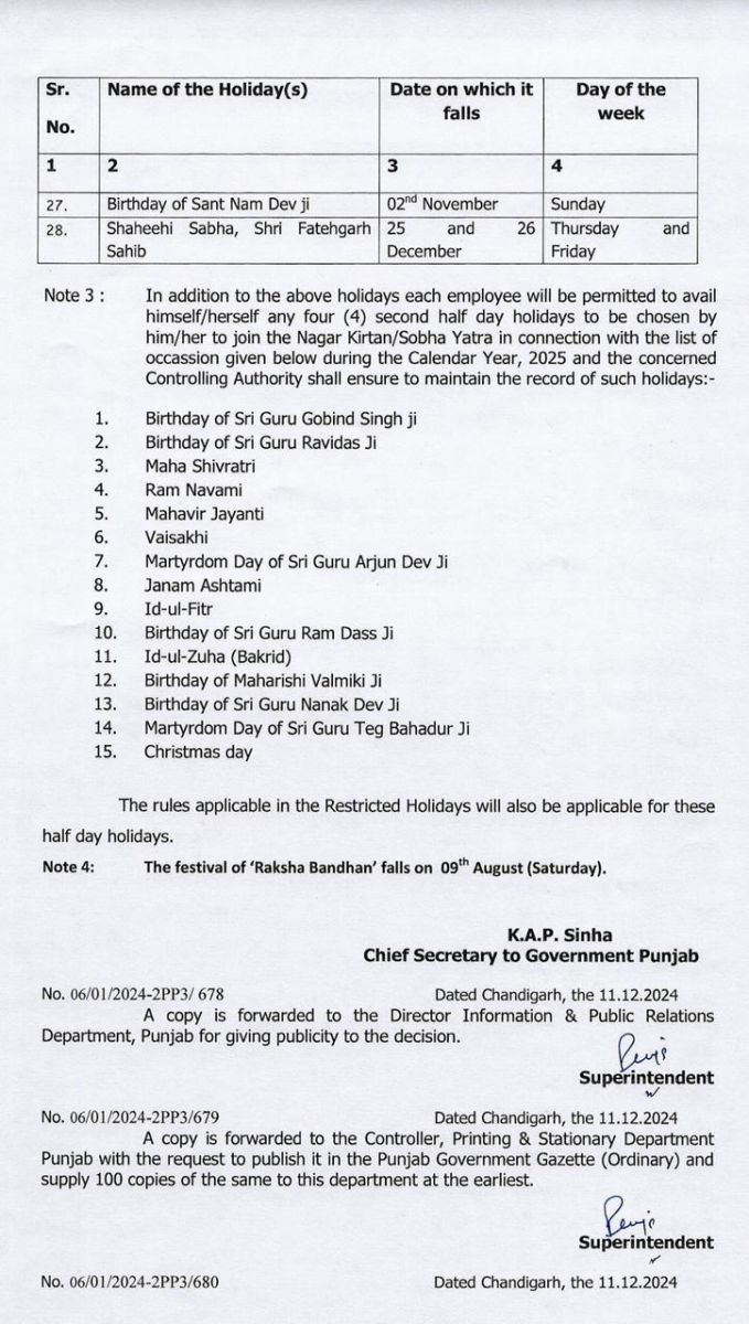 Punjab Public Holidays 2025