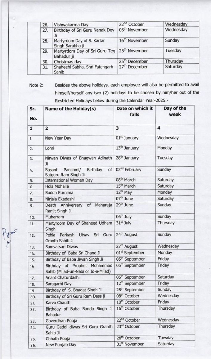 Punjab Public Holidays 2025