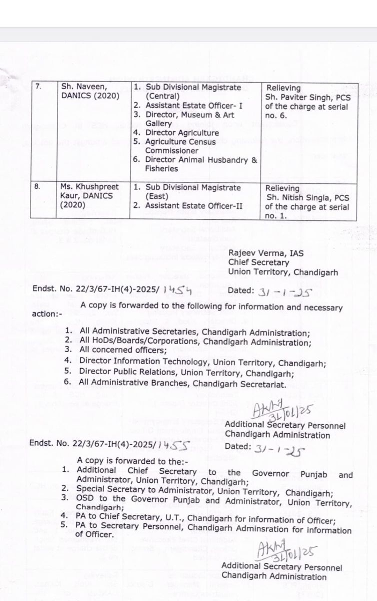 Chandigarh Administration HCS Officer Dr Richa Joining Order News