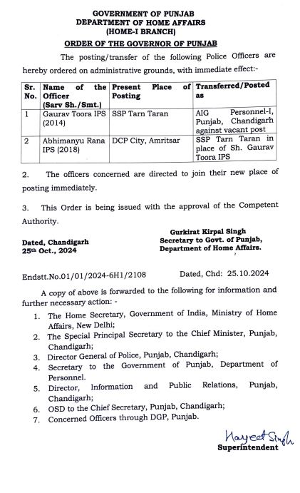 Punjab IPS Officers Transfers Govt Order News Latest 