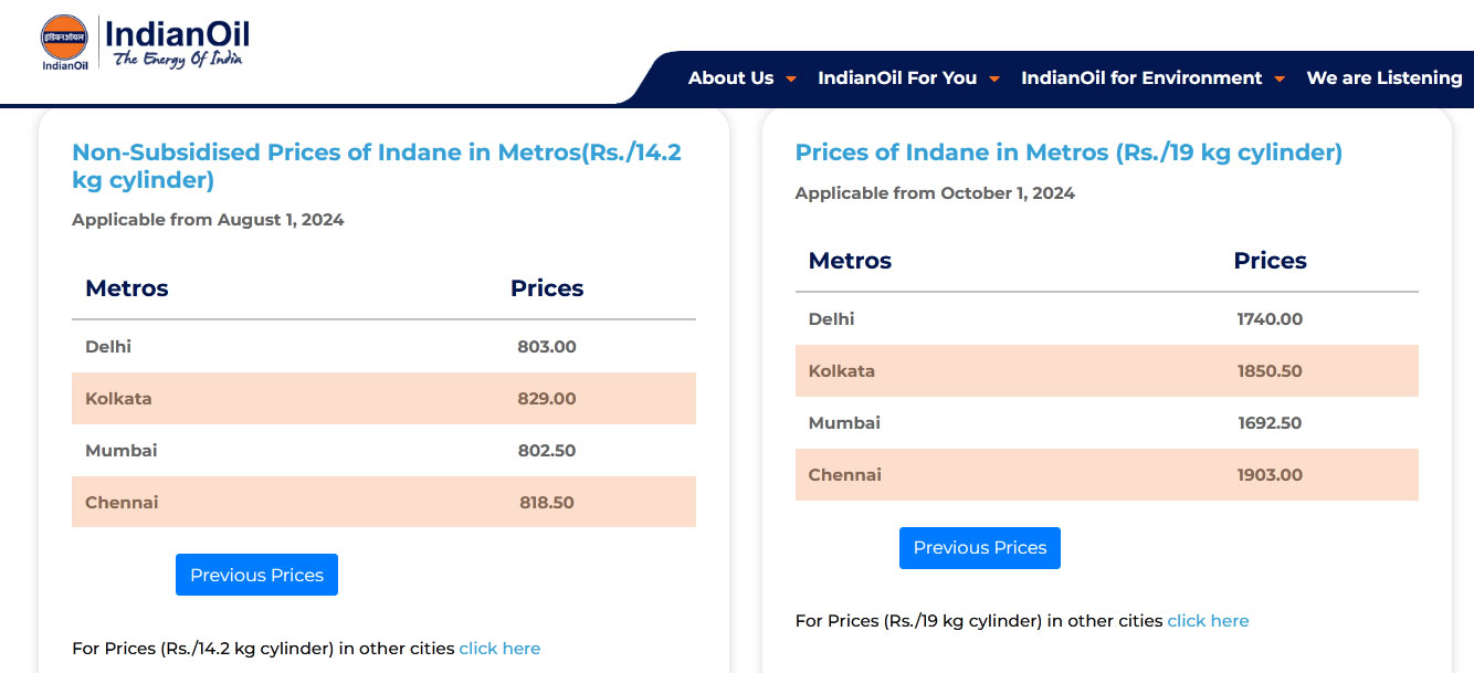 LPG Cylinder Price Hike 1 Oct 2024 Before Diwali News Latest