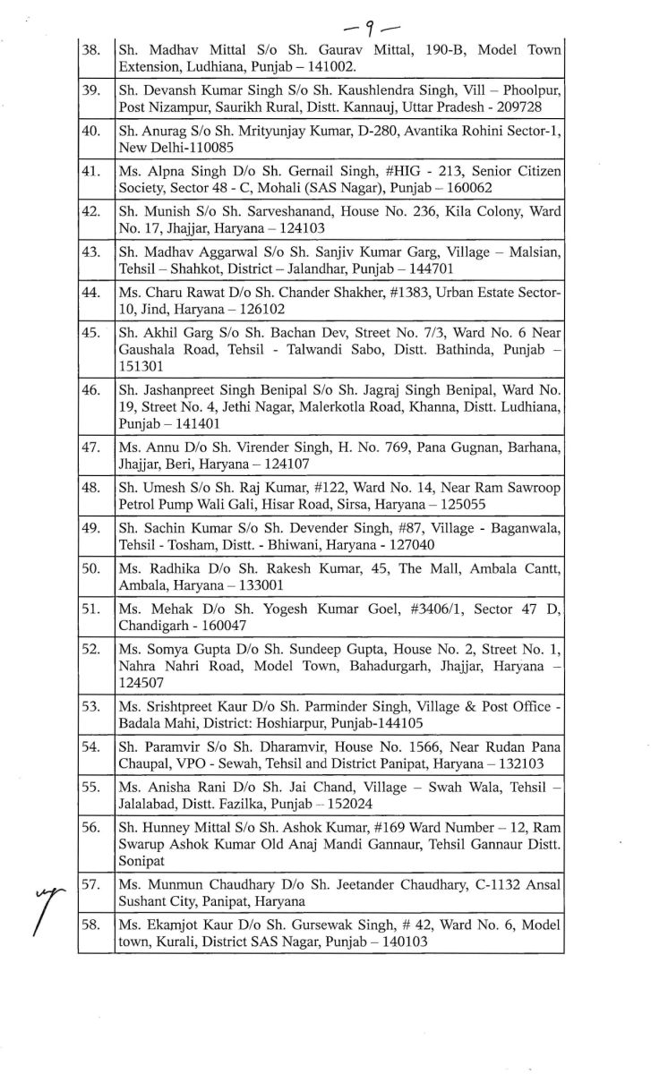 Punjab and Haryana High Court  Judges Posting