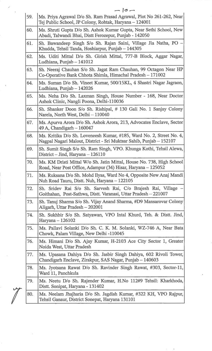 Punjab and Haryana High Court  Judges Posting