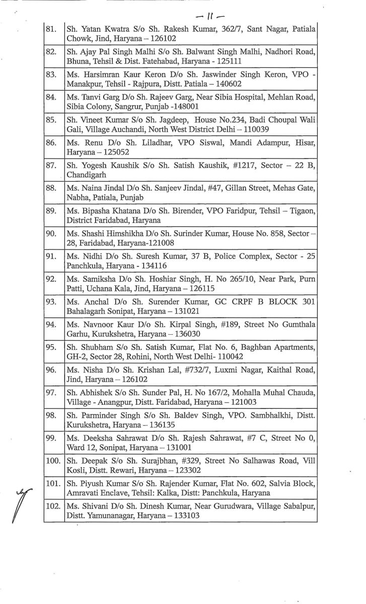 Punjab and Haryana High Court  Judges Posting