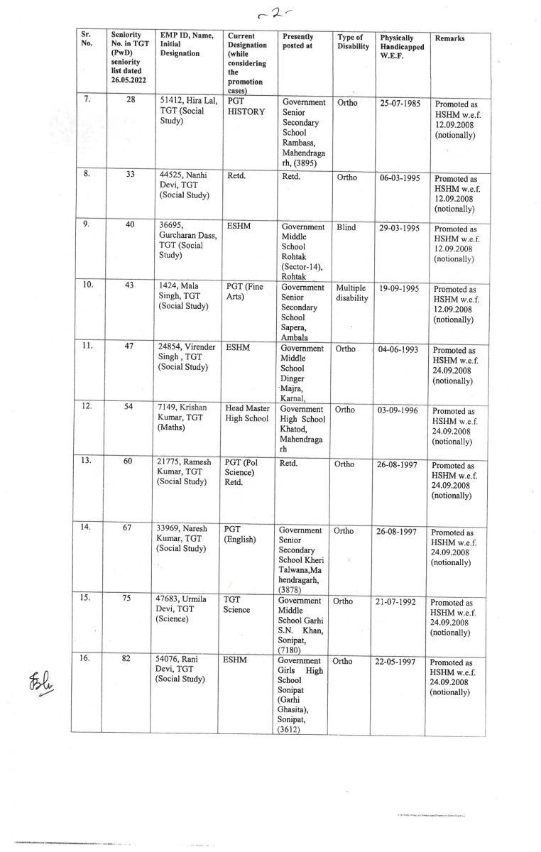 Teacher Transfer in Haryana