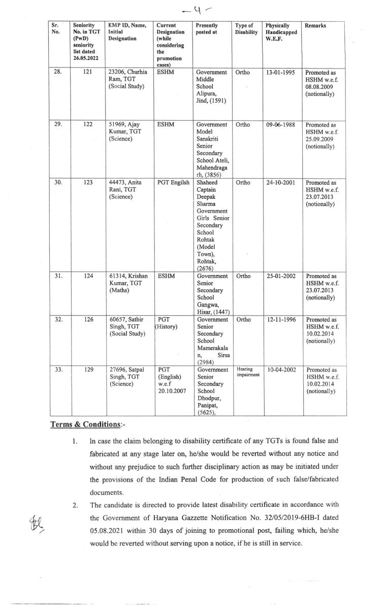 Teacher Transfer in Haryana