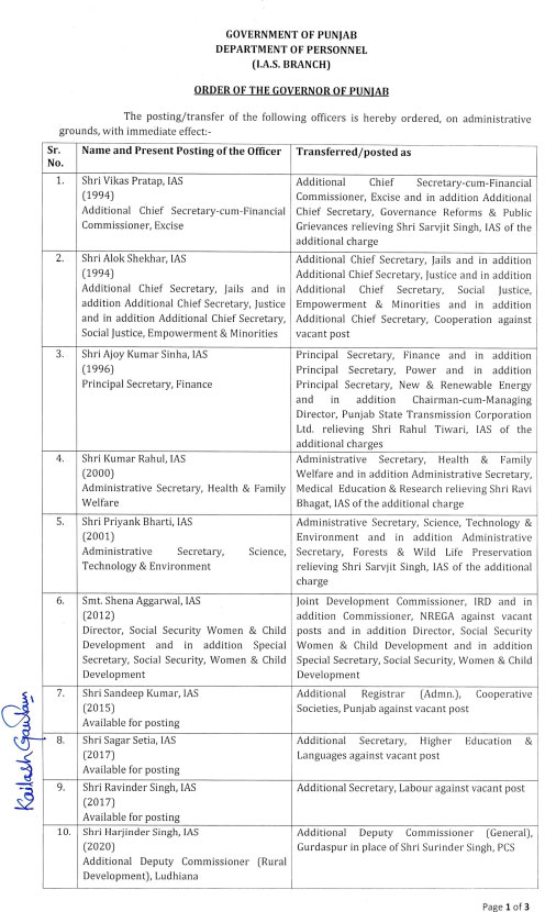 Punjab Administrative Reshuffle 32 IAS-PCS Transfers Order