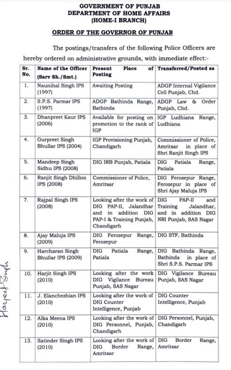  Punjab Government 22 IPS Officers Transfers Latest News