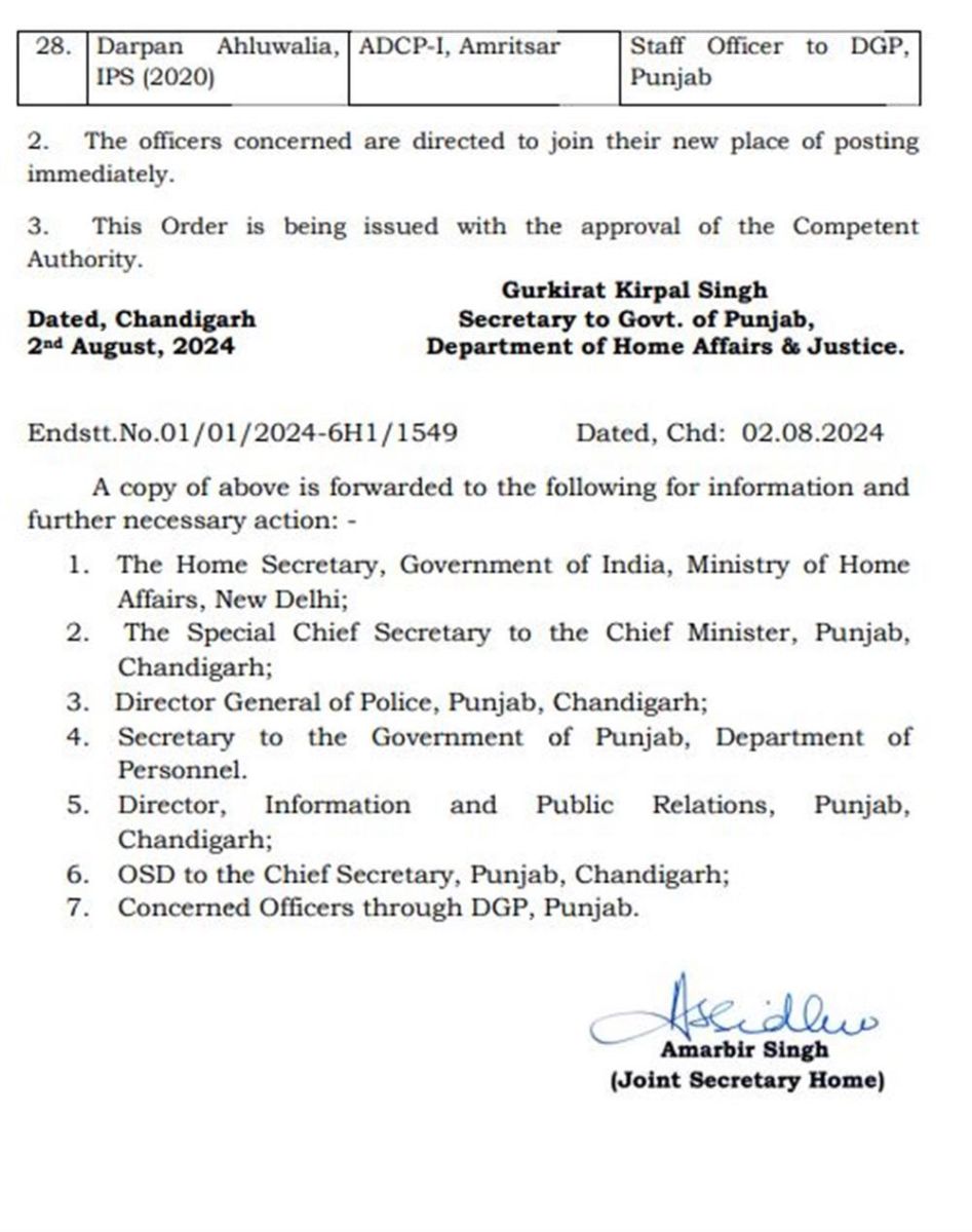 Punjab Govt Transfers Many IPS-PPS Officers Order News 