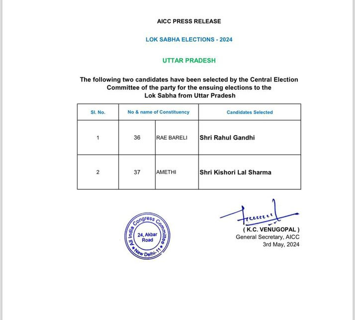 Rahul Gandhi Raebareli Candidate Lok Sabha Election 2024 News Update