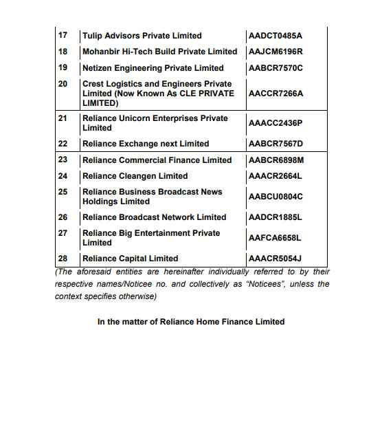 SEBI Bans Anil Ambani