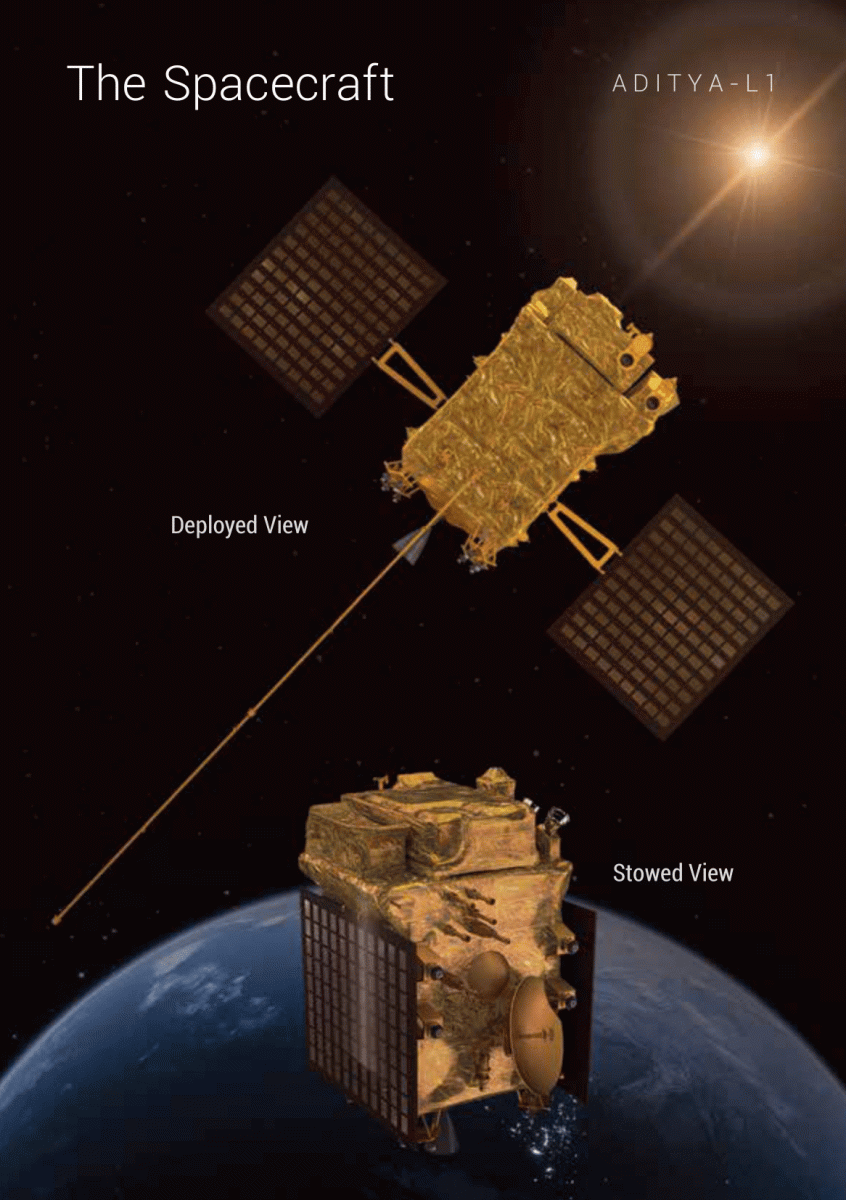 ISRO Sun Mission Aditya-L1 Launching Date and Time Announced