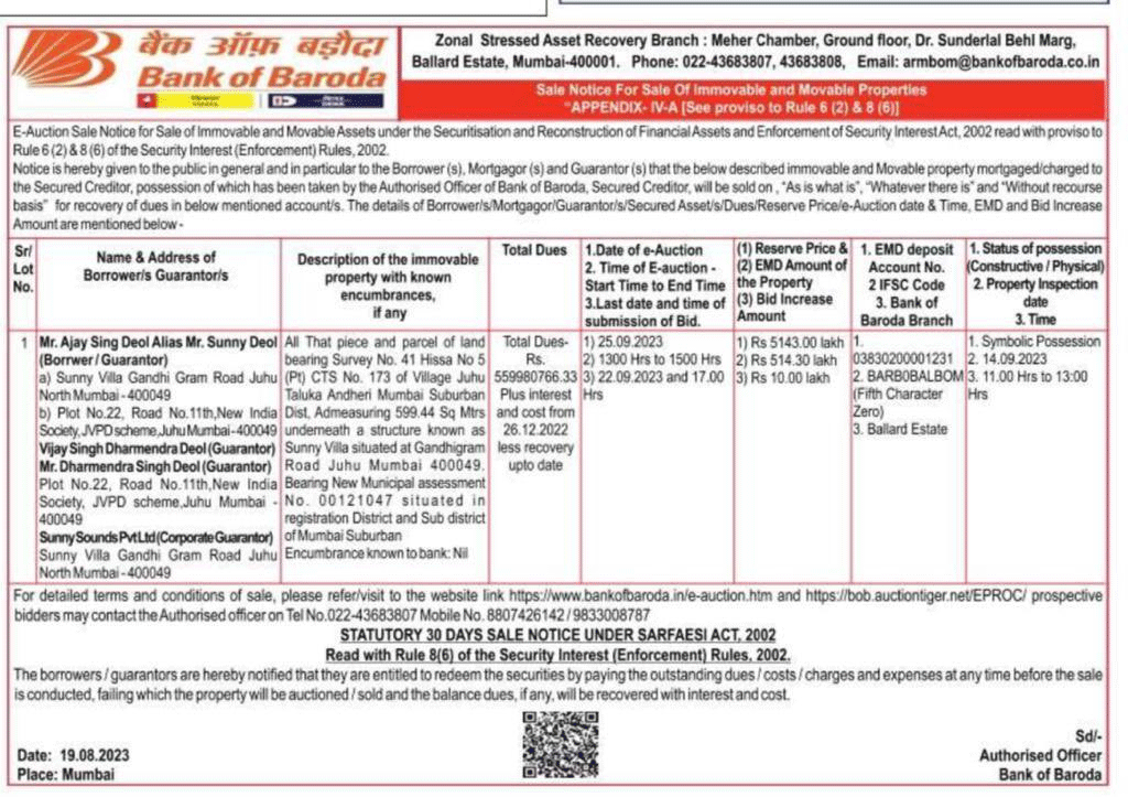 Sunny Deol Loan Bank Notice Juhu Bungalow To Be E-Auctioned