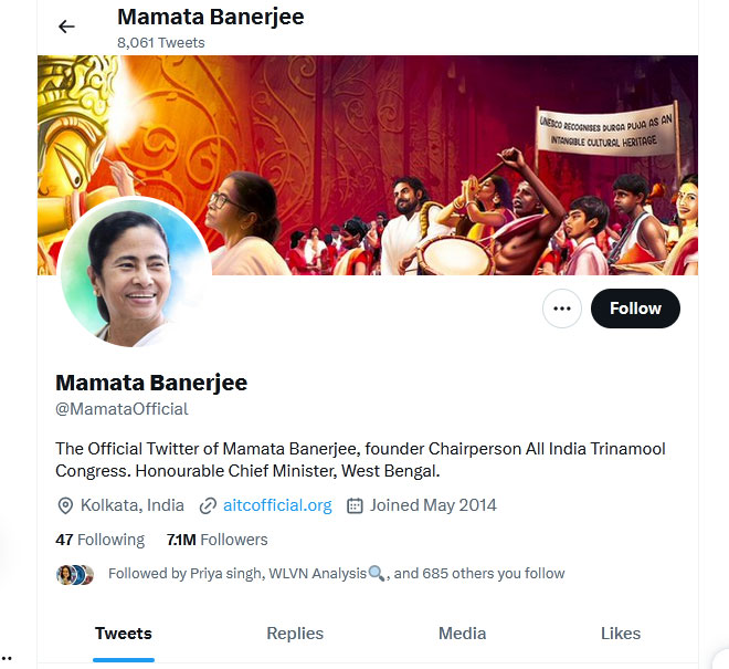 Mamta Twitter Account Blue Tick Removed