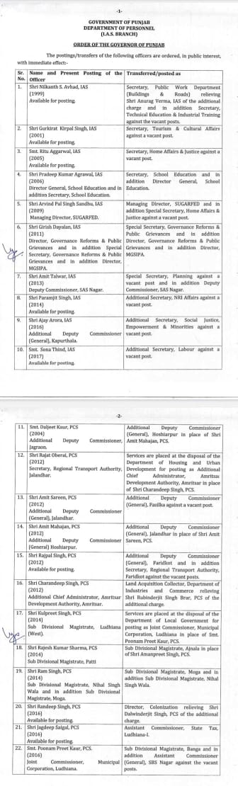 Punjab IAS-PCS Transfer List